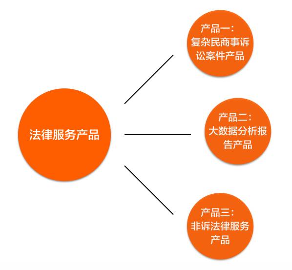 【概念细分】成都华微(688709)新归